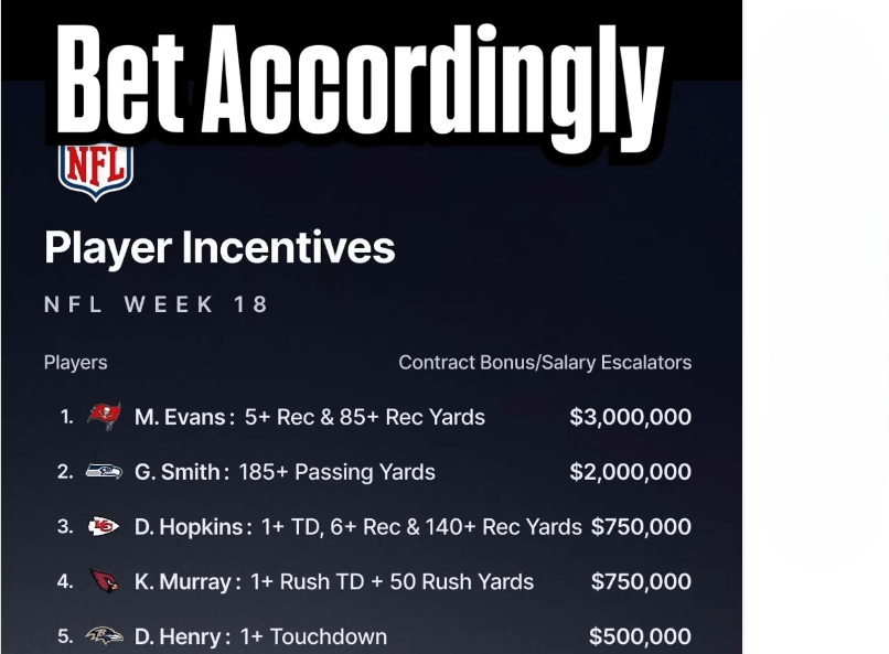 NFL Player Incentives Week 18