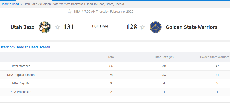 Utah Jazz vs. Golden State Warriors